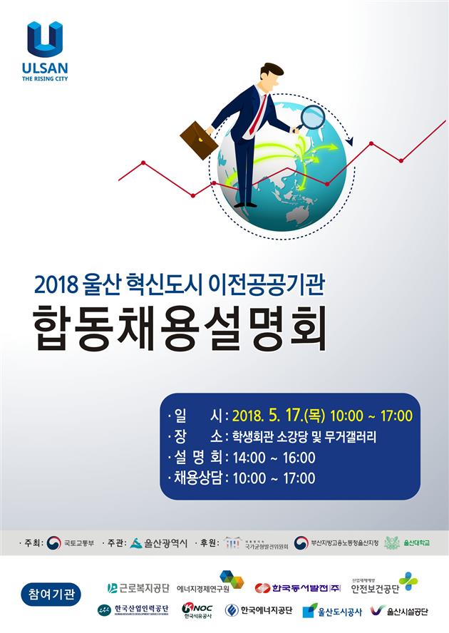 울산혁신도시 이전공공기관 합동채용설명회 홍보포스터.jpg
