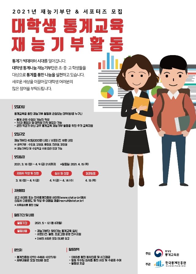 「2021년 대학생 통계교육 재능기부단」 모집 포스터.jpg